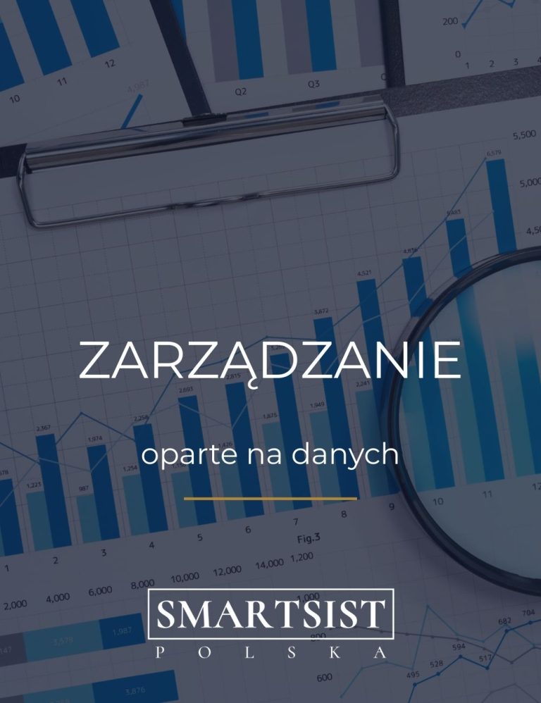 Zarządzanie oparte na danych: wykresy